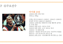미국의 스포츠 - 단어정리 -17