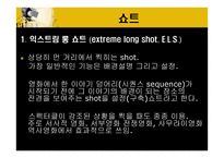 영화 만들기 - 샷 싸이즈 -4