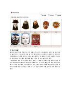 한국의 가면극이란 -3