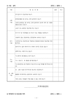 [양식&서식] 지역아동센터  유치원  보육원  어린이집 안전 점검표 -4