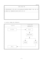[양식&서식] 학원 서식 모음 - 학원 비치장부 및 서류  채용통보서  해임통보서  수강료통보서 -11