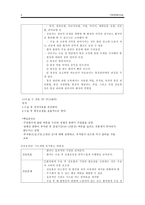수술 전 간호 (간호진단, 교육, 통증관리, 심호흡, 기침, 다리운동) -4