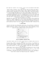 질병과 기상 -4