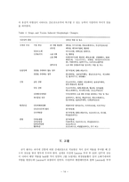 간계내과 실습레포트 (간염, 간세포암, 약인성간손상) -14