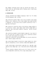인적자원관리 내용 중 수퍼비전의 개념과 기능을 배경으로 그 중요성에 대해 토론하시오-3