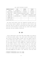 [사회복지실천론]사회복지실천의 가치와 윤리에 대해 각각 설명하고, 사회복지사가 윤리적 갈등에 빠졌을 경우 해결방안을 서술하십시오-4