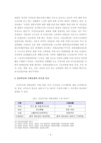 [사회복지개론]공공부조와 사회보험의 차이점을 비교하시오-5