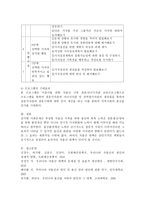 민간기관 소속 사회복지사로서 저출산 대상 클라이언트를 위한 프로그램 계획서를 작성해 주세요.-4