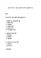 동기부여 내용이론에 대해 설명하시오-1