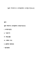 딜과 케네디의 조직문화의 모형(구성요소)-1