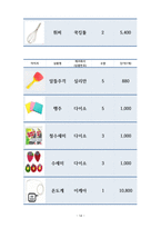 창업계획서-카페-16