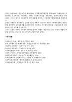 문민정부(김영삼 정권)의 사회복지법(사회복지행정)-2