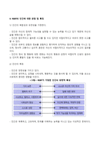 엘리스의 합리적, 정서적, 행동적 상담에 대한 학습자의 견해를 작성(합리정서행동치료의 등장배경, 특징, 기본가정 및 인간에 대한 관점, 비합리적 신념, 왜곡된 사고)-3
