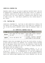 사회복지서비스 전달체계의 개념(구조-기능적 중심차원, 공적-사적 전달체계, 공공부문과 민간부문의 장단점)-2