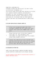 생활속의경제 2019)생활속의경제 문재인 정부는 출범하면서 생활속의경제 `소득주도성장-공정경제-혁신성장`을 3대 경제정책기조로 설정하여 진행하고 있는데 한 축인 생활속의경제 ‘소득주도성장’과 관련하여 다음을 완성하시오 생활속의경제 소득주도성장의 이론적 배경 현 정부가 소득주도성장을 채택한 정책 배경 소득주도성장을 위한 현 정부의 정책수단 소득주도성장 정책의-6
