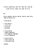 리더십의 발전과정인 특성이론, 행동이론, 상황이론, 신조류 리더십 이론을 비교 토론 해 보시오-1