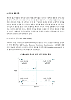 리더십의 발전과정인 특성이론, 행동이론, 상황이론, 신조류 리더십 이론을 비교 토론 해 보시오-3