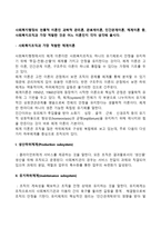 사회복지행정의 전통적 이론인 과학적 관리론, 관료제이론, 인간관계이론, 체계이론 중, 사회복지조직과 가장 적합한 것은 어느 이론인지 각자 생각해 봅시다-2
