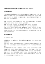 사회복지조직의 인사관리론 중 직원개발의 방법에 대하여 서술하시오-2