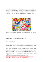 현대의서양문화B형 2019]팝아트와 네오팝이 주로 사용하는 미술의 형식을 설명하고, 이들이 어떤 점에서 과거 모더니즘과 차별성이 있는지를 각각의 사조가 출연한 시기의 사회적, 경제적 상황과 비교해서 기술하시오.-8