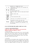 간호학특론A형 2019년]파슨스의 환자역할에 대해 설명하시오. 또한 급성질환과 만성질환 대상자를 각 1명씩(총 2명) 선정하여 사례를 조사하고 간호학특론A형 파슨스의 환자역할 모형을 적용하여 비교분석한 후 자신의 견해를 포함하여 결론을 제시하시오(간호학특론A형 간호학과 중간과제물)-10