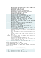 음식관광의 중요성, 성공사례 및 활성화 방안-10