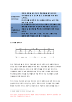 간호지도자론 2019)허시와 블랜차드의 상황모형에 근거하여 간호지도자론 자신이 속해 있는 부서(병동 또는 가족 등 어느 집단이든 상관없음)의 간호지도자론 구성원 성숙도를 진단하고, (2) (1)에서 진단한 집단에 가장 적합한 지도자 행동 유형 (리더십 스타일)은 무엇인지 매니지리얼 그리드 이론을 기초로 하여 결정하시오.간호지도자론 그리고 현재의 지도자가 조-5