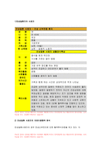 간호학특론C형 2019년)앤더슨의 의료이용 예측 모형에 대해 설명하시오. 간호학특론 또한 급성질환과 만성질환 대상자를 각 1명씩(총 2명) 선정하여 사례를 조사하고 앤더슨의 의료이용 예측 모형을 적용하여 비교분석한 후 자신의 견해를 포함하여 결론을 제시하시오 간호학과 4학년 방송통신대 중간과제물-8