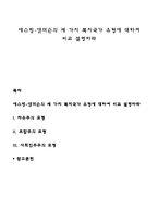 에스핑-앤더슨의 세 가지 복지국가 유형에 대하여 비교 설명하라-1