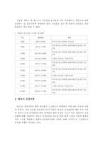 영유아 국가검진에 대해 살펴보고, 국가검진의 장단점과 개선점을 제시하시오-3