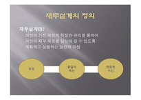 Life Map 작성에 의한 재무 설계의 중요성 인식 -4