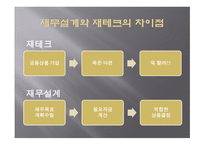 Life Map 작성에 의한 재무 설계의 중요성 인식 -6
