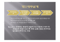 Life Map 작성에 의한 재무 설계의 중요성 인식 -9