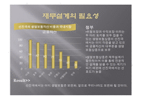 Life Map 작성에 의한 재무 설계의 중요성 인식 -13