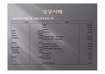 Life Map 작성에 의한 재무 설계의 중요성 인식 -15