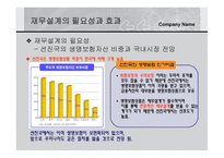 재무설계 관하여   현황, 방향   -10