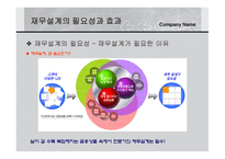 재무설계 관하여   현황, 방향   -12