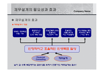 재무설계 관하여   현황, 방향   -13