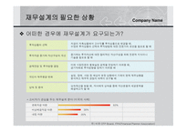 재무설계 관하여   현황, 방향   -14