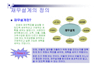 재무설계 - 정의, 필요성, 과 정 -2