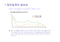 재무설계 - 정의, 필요성, 과 정 -5
