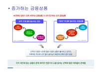재무설계 - 정의, 필요성, 과 정 -11