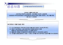 재무설계 - 정의, 필요성, 과 정 -14