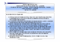 재무설계 - 정의, 필요성, 과 정 -15