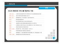 인사관리 - 푸르덴셜 생명 - 회사 소개 -5