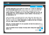 인사관리 - 푸르덴셜 생명 - 회사 소개 -16