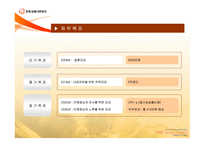 한화금융네트워크 재무설계 및 성공사례 -6