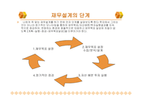 재무설계 정의 필요성 -10