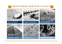 재무설계 정의 필요성 -12