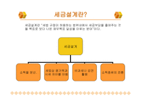 재무설계 정의 필요성 -20